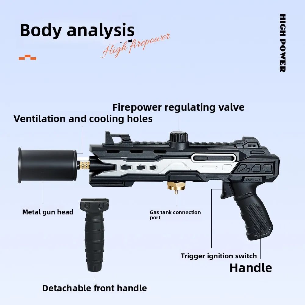 Новая мощная газовая горелка с – обзор и цена Magnesium Fire Starter